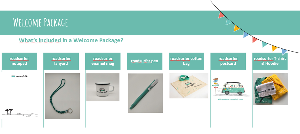 Welcome Package - Set