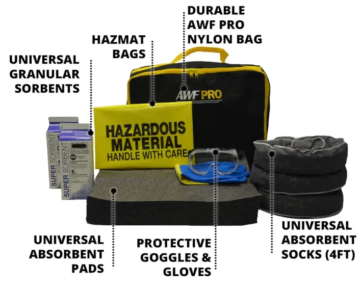 Spill Kit for battery acid(USA)