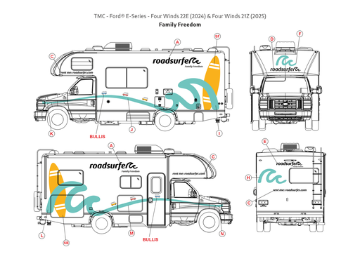 Roadsurfer Vehicle plot: TMC - Ford® E-Series - Four Winds 22E (2024) & Four Winds 21Z (2025) - Family Freedom