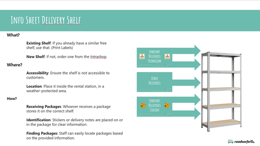 [34456] Delivery Shelf
